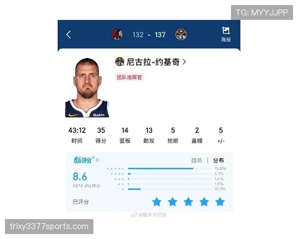 西亚卡姆挡拆面对约基奇，得分效率较上季显著提升