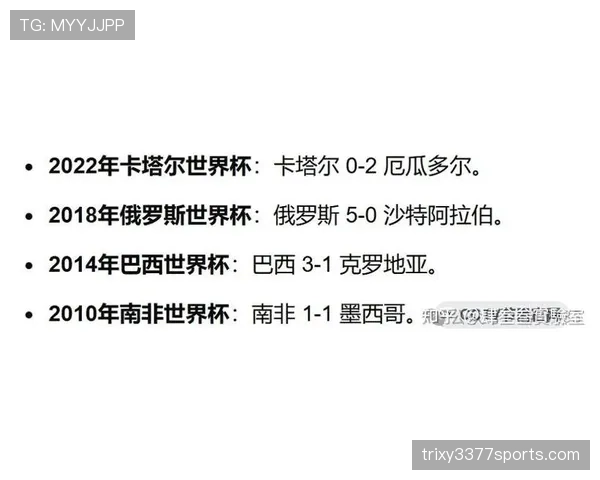 2026世界杯A组完整总结：墨西哥领跑南非创造历史