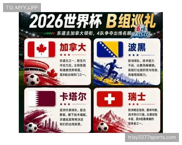 2026世界杯B组焦点：加拿大凭净胜球力压波黑