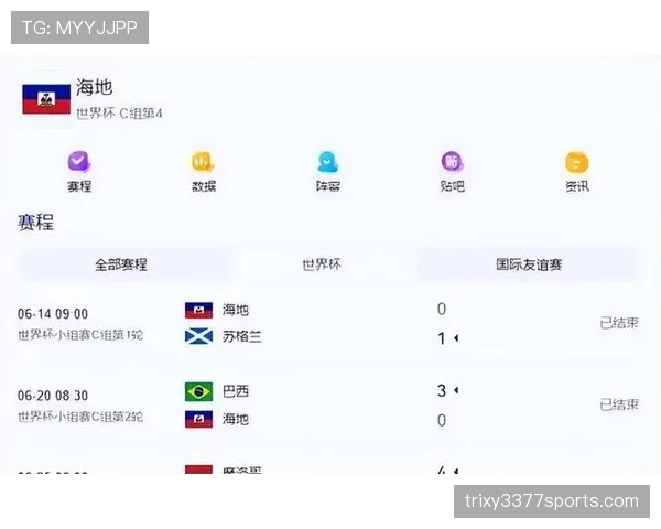 2026世界杯D组最新资讯汇总：排名、赛果与晋级名单已确定